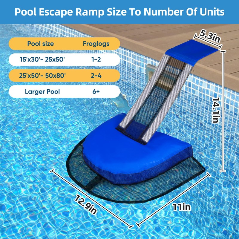 Pro Pool Animal Escape Ramp - 2Pcs Floating Frog Saver