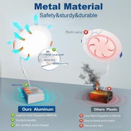 Meccein12 Pack 4 inch led recessed Light, 4 inch LED Recessed Ceiling Light with Junction Box, 800LM Brightness Recessed Lighting,Ceiling Light LED Downlight, 12W&FCC (5000K, 4Inch-12Pack)