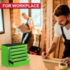 P.I.T. Mini Green Tool Box, Portable 5-Drawer Micro Roll Cab