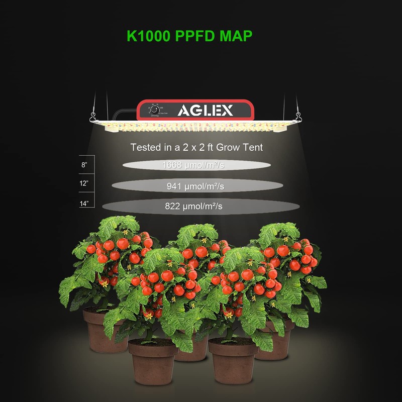 AGLEX K1000 LED Grow Light, 2024 Upgraded Grow Light with