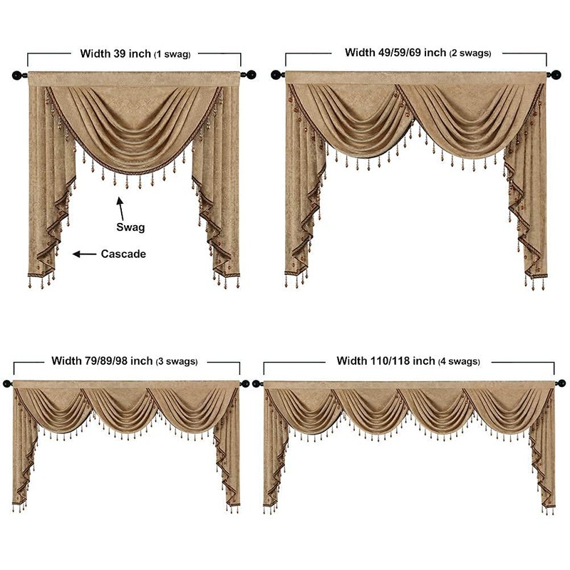 ELKCA Double-Sided Chenille Valance for Living Room Coffee Curtains Valance