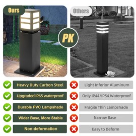 2Pack Outdoor Bollard Light 24" IP65 Waterproof Landscape Pathway Lights, Heavy Duty Steel Stable Widened Base E27 Lamp Holder, Modern Lawn Lights Bollard for Lawn, Patio, Courtyard, Driveway, Oblong