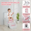 Step Stool for Toddlers, Toddler Step Stool for Bathroom Sink,