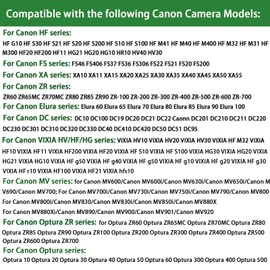 Gonine Caricabatterie per Canon FS21, FS22, FS200, FS300, HF10, HF11, HF20, HF100, HF200, M31, S10, S100, HG20, HG21, HG30, R10, V10, V20, V30, V40, XAA; 10, ZR: 80, ZR85