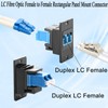 QIANRENON LC Fiber Optic Rectangular Panel Mounting Network Adapter Duplex