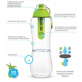 Filter Bottle Sport Blue Dafi 500 ml