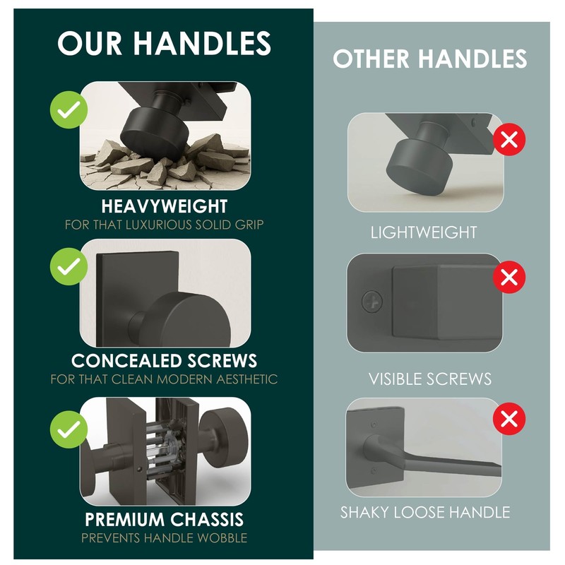 Mega Handles Laura Privacy Door Knobs - 1 Pack Reversible