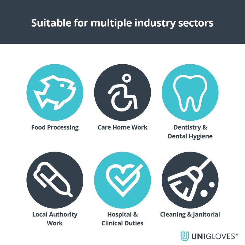 UNIGLOVES Unigloves Unicare Clear Vinyl GS0063-A Examination - Multipurpose, Powder