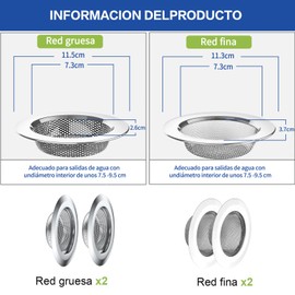4 Piezas Coladores para Fregadero de Cocina, Coladores de Drenaje para Fregadero de Acero Inoxidable de Ancho, Filtro de Fregadero Mejorado más Seguro y Duradero, Coladeras para Cocina, Baño (11.5cm)