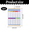 1 x 1 learning poster, learning once, one-time once, multiplication