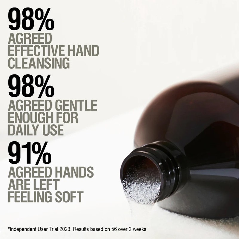 Grown Alchemist Exfoliating Hand Wash 500ml