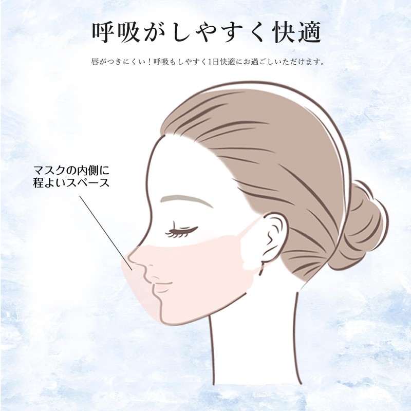 CICIBELLA Mask, Cool Touch Non-Woven Fabric Contact Cool Mask, 3D