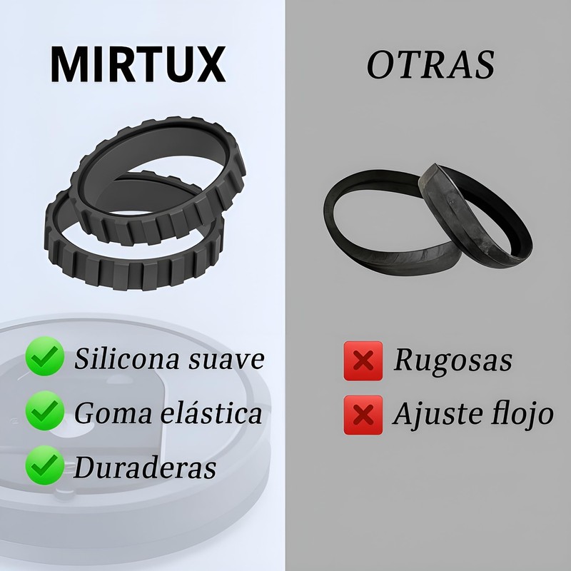 MIRTUX Tyre | Replacement Rubber Compatible with Roomba 500, 600,