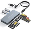 8-in-1 CFexpress Type B Card Reader USB-C&USB-A 3.2 Gen2 10Gbps