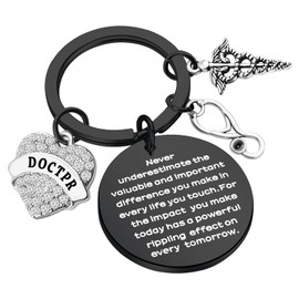 PLITI Doctor Appreciation Gift Future Doctor Gift Doctor Keychain With Caduceus Charm Medical Doctor Graduation Jewelry (Underestimate doctor kyblU)
