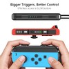 Vanjua Wrist Strap for Switch Controller, 2 Pack Adjustable Lanyard