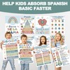EggSun 12Pcs Spanish Posters for Classroom Calming Corner,Mental Health Spanish