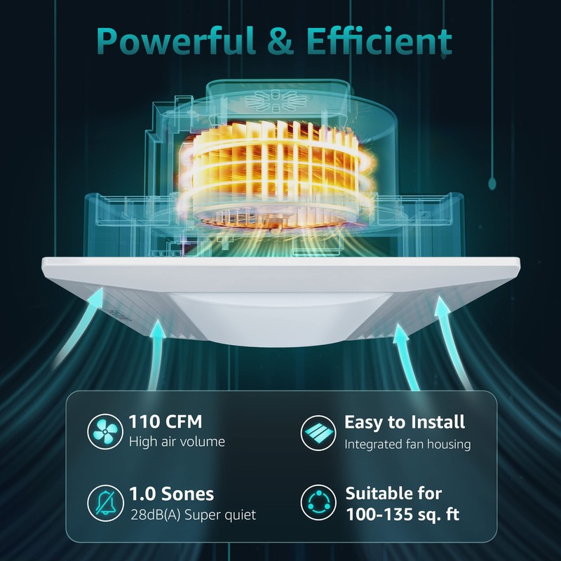 FASDUNT Bathroom Exhaust Fan with Light - Ultra Quiet 1.0