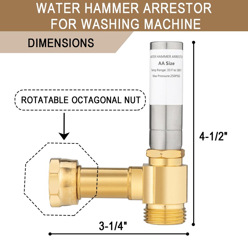 [2 Pieces] Lingmfg Water Hammer Arrestor For Washing Machine, 3/4