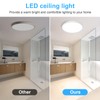 24W LED Flush Mount Ceiling Light Fixture, 6500K Daylight White,