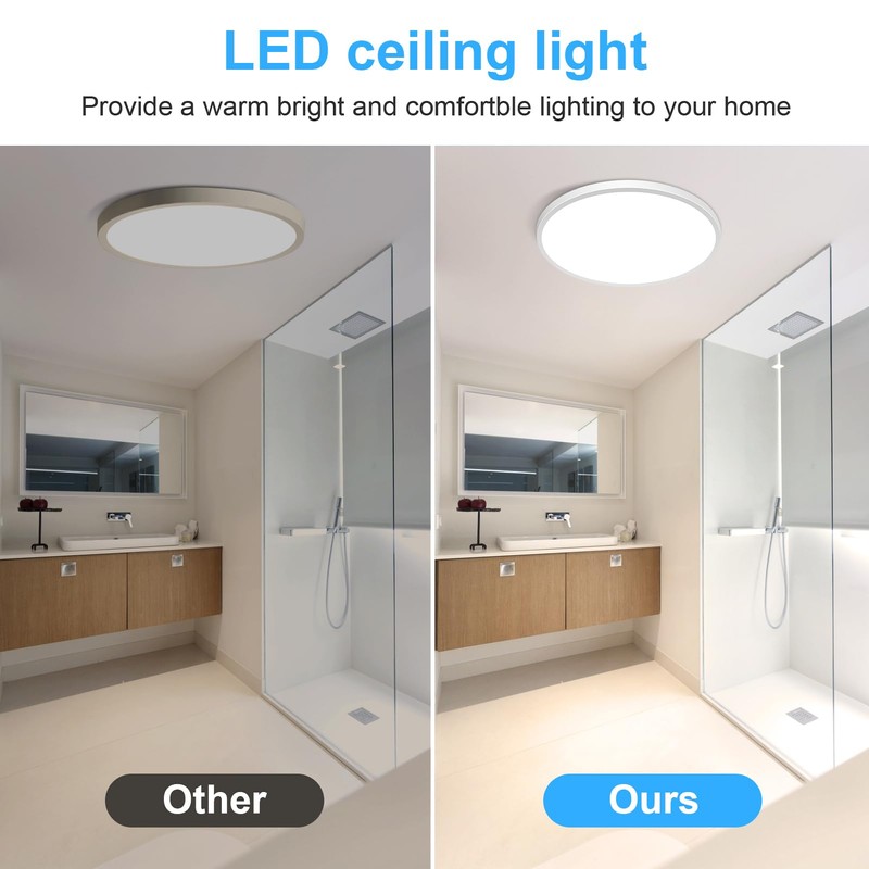 24W LED Flush Mount Ceiling Light Fixture, 6500K Daylight White,