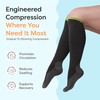 ZenToes Compression Socks for Women & Men, Gradual 15-20mmHg Compression