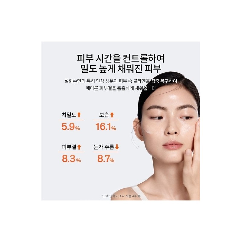 [Common] Concentrated Ginseng Renewing Emulsion 125ml / [공통]자음생유액 125ml