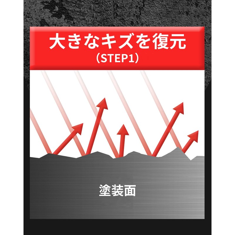 Compound Master Minit Kit 3-Steps