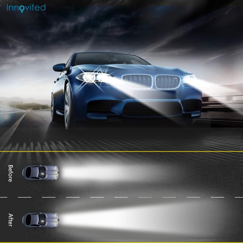 Innovited H1 8000K HID Xenon Bulbs (1pair) with 35W BLKCO