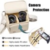Cwatcun Compact Camera Bag Case Canvas Leather Trim Compatible for