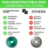 Indestructible Disc, 5 PCS Glass Cutting Disc 7/8" & 5/8"