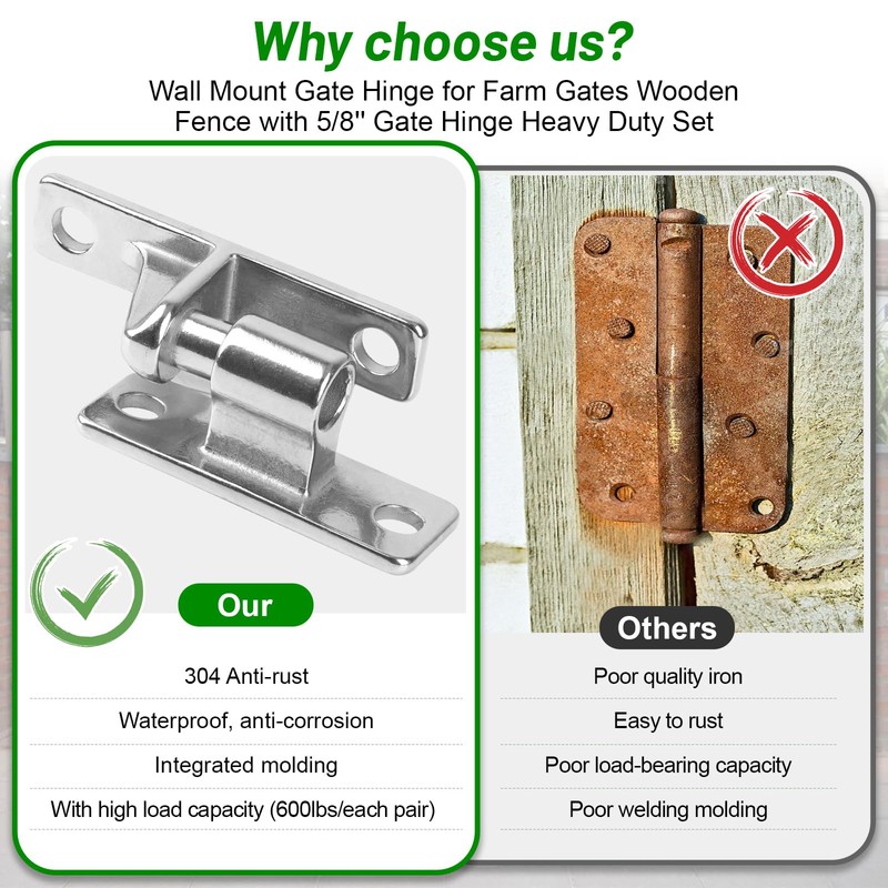 Wall Mount Gate Hinge, 304 Stainless Steel Gate Hinges for