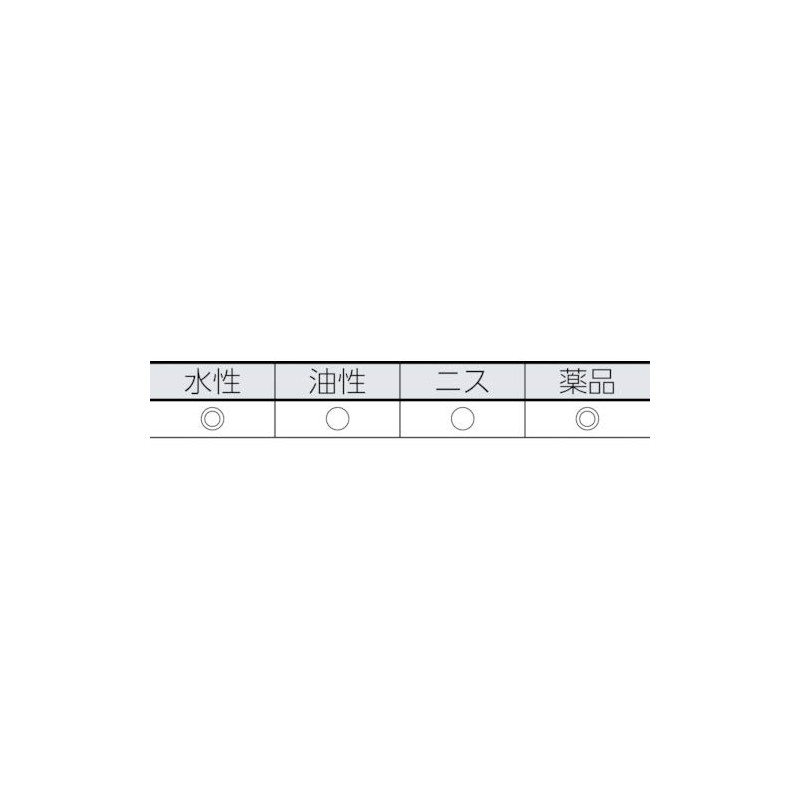 Industry KOWA All Pro 1" All Purpose Brush