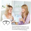 Kisangel 3pcs Adult Protective Eye-wear Visor Cover for Face Nonslip
