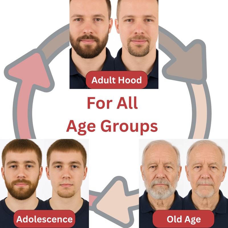 Sasha Square Goatee Beard Shaper Template for Men, Goatee &