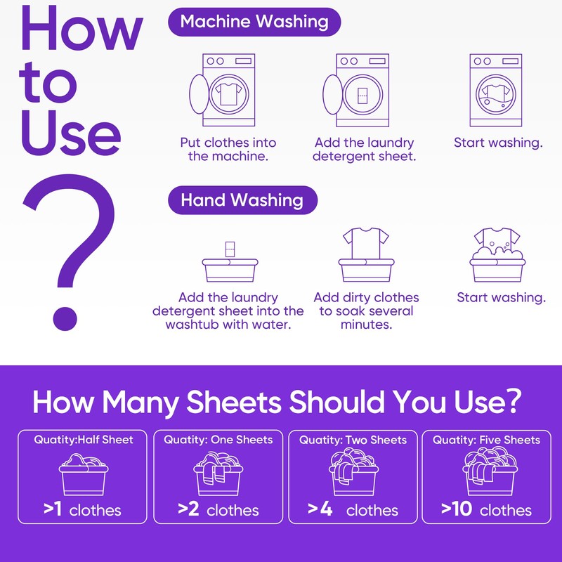 Travel Laundry Detergent Sheets Eco-friendly 120 Loads Fisroa Clothes Washing