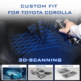 SSESS Car Floor Mats for Toyota Corolla Sedan 2020-2025 Accessories,TPE All Weather Protection Floor Mats,Custom Fit 1st&2nd Row Car Floor Liners Set,Heavy Duty Accessories,Black