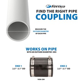 Fernco P1056-250 2.5-in. Cast Iron, Plastic and Steel Pipe Flexible Coupling Connector Adapter in Black