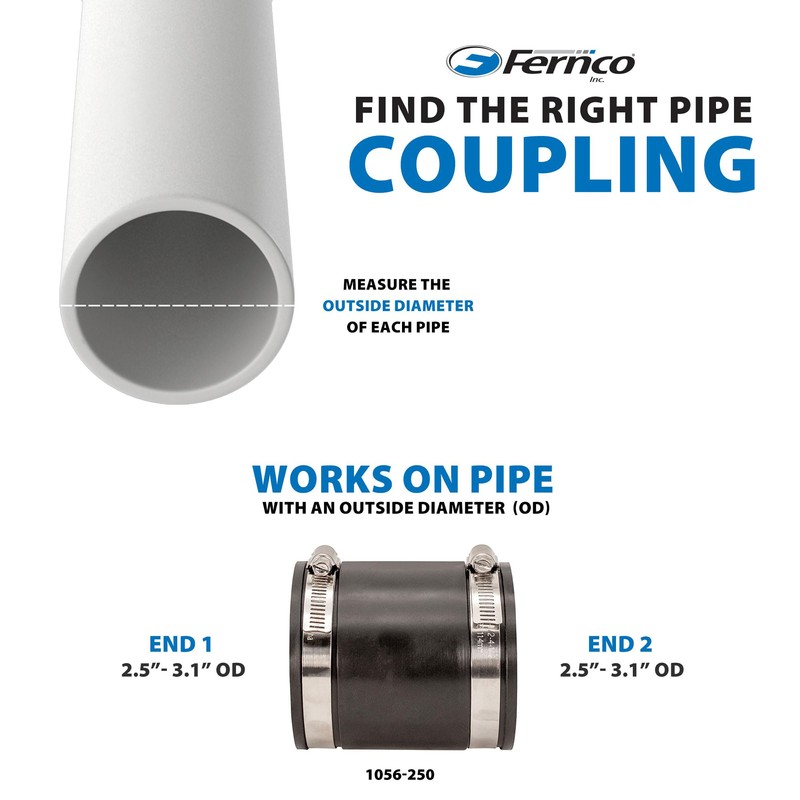 Fernco P1056-250 2.5-in. Cast Iron, Plastic and Steel Pipe Flexible