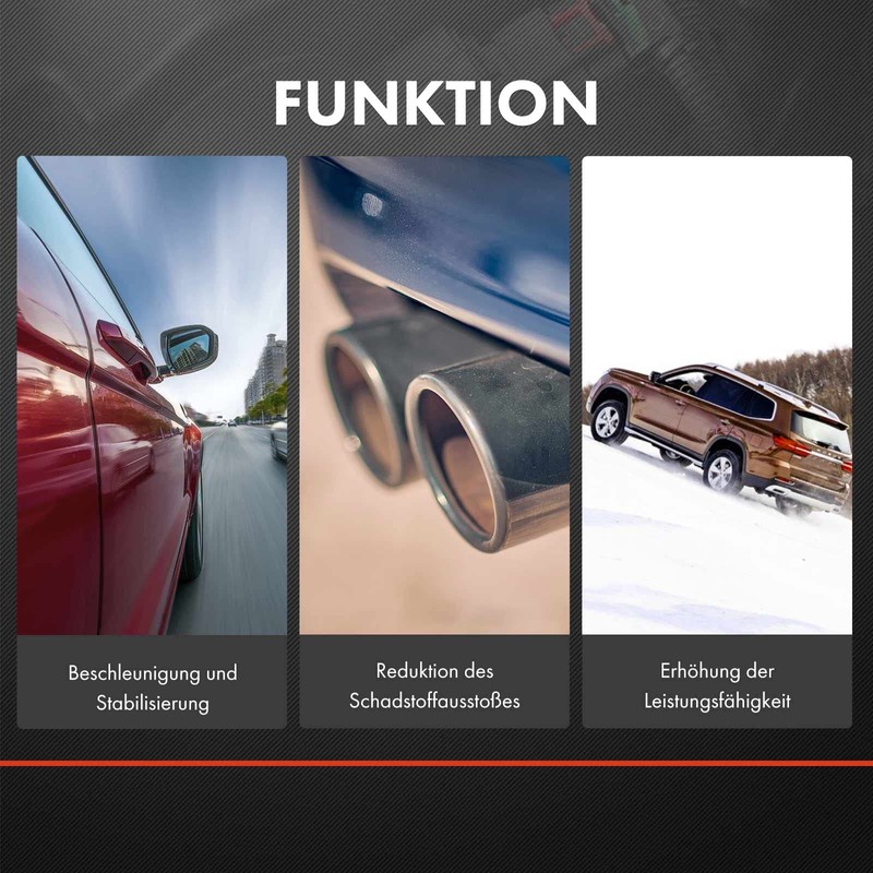 Frankberg Air Flow Meter Air Flow Meter Compatible with A2