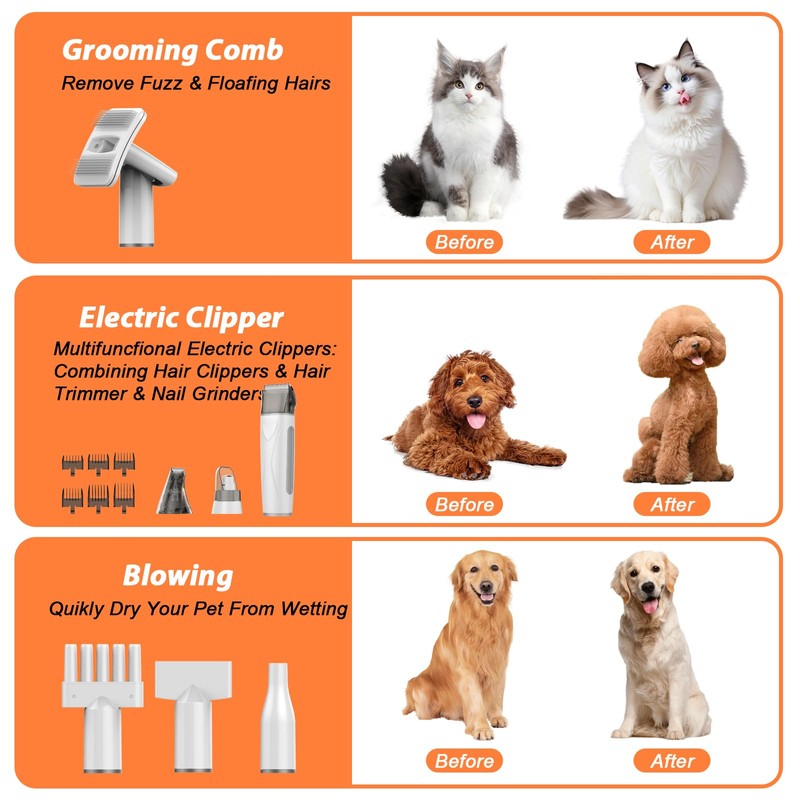 Arkyomi Dog Grooming Vacuum, Pet Grooming Kit with Clipper Nail