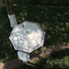 Sun Rain Umbrella Strong Protection Large Size Rugged Portable Ideal