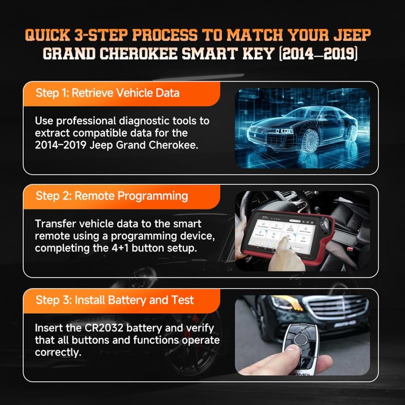 ABUDU fit for Jeep Grand Cherokee Smart Key Remote Key