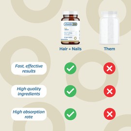 VitaminMe - Hair Growth + Nails Vitamin | Zinc, Biotin, B-vitamins and Kelp | Reduces hair loss and thinning | All-natural supplement | Hair growth complex supplement for women | Extra strength | 30 Capsules