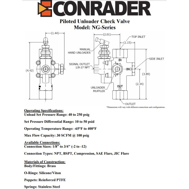 1/2" NPT Combination Pilot, Unloader, Check Valve plus Throttle Control