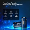 JESSPOW CR2 Lithium Battery, PTC Protected High Performance, CR2 3V