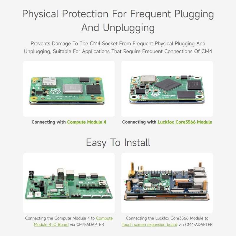 Waveshare Interface Protection Adapter Board, Compatible with Raspberry Pi Compute