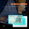 Carbon Dioxide Detector Air Quality Monitor Meter with Data Logging
