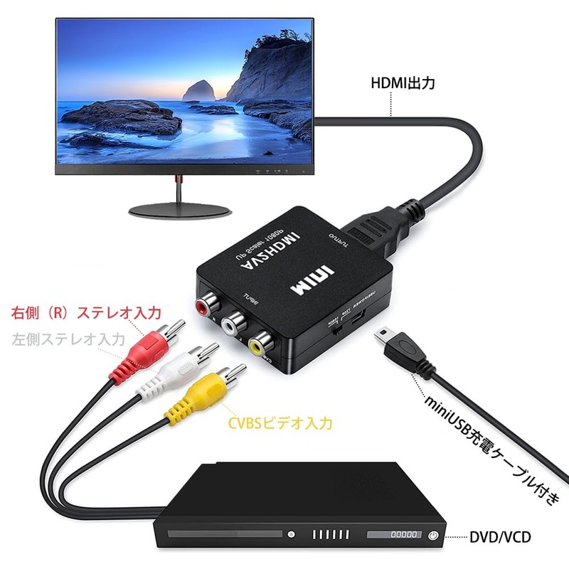 AV to HDMI Converter, RCA to HDMI, Deear 1080P/720P Analog