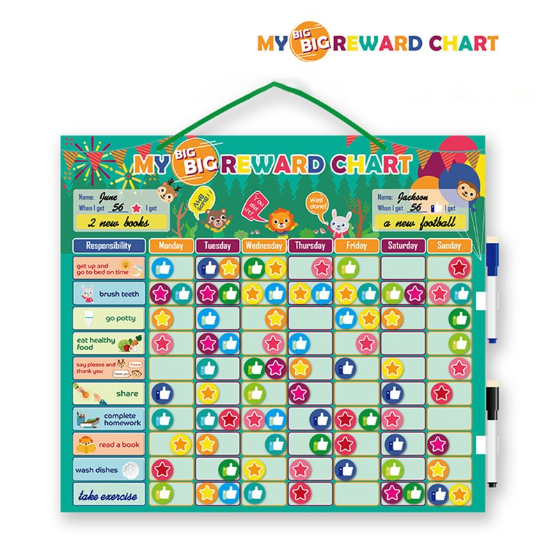 Magnetic Reward Behavior Chore Chart for Kids Magnetic Broad Calendar